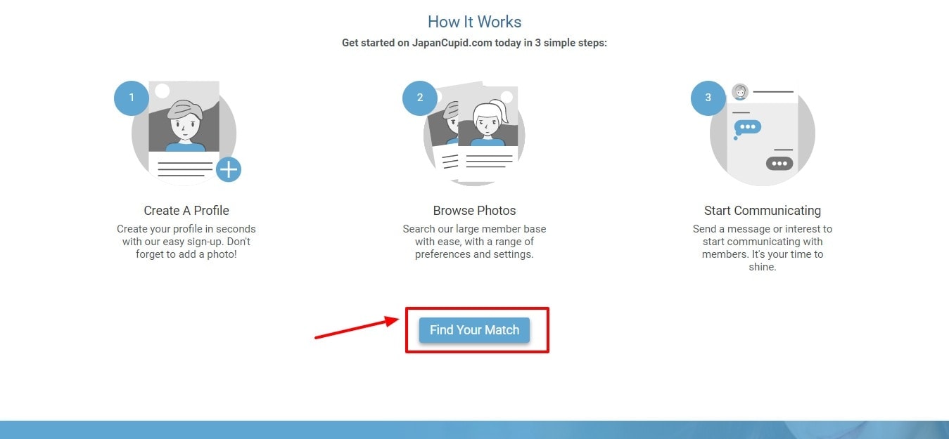 JapanCupid - how it works to find your match