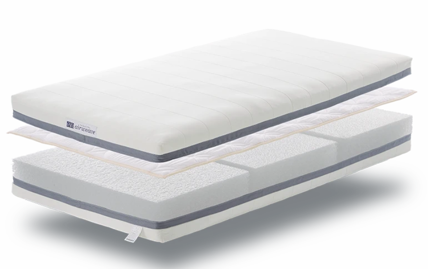 airweave mattress coupon code