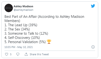 Ashley Madison On Social Media 
