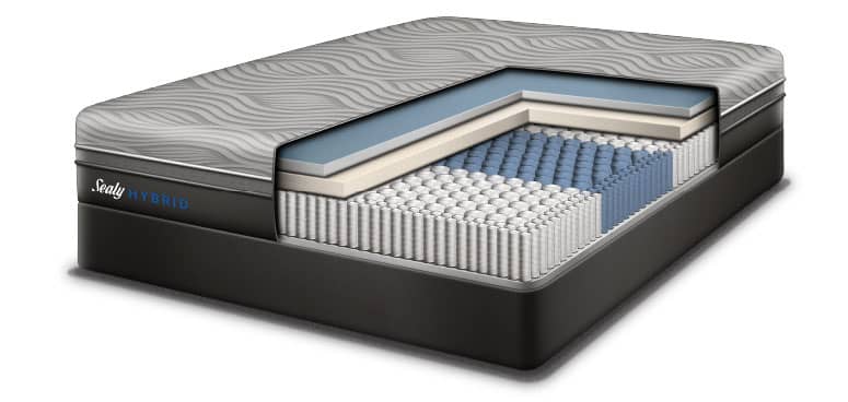 Hyrbid mattress foam- memory foam vs hybrid