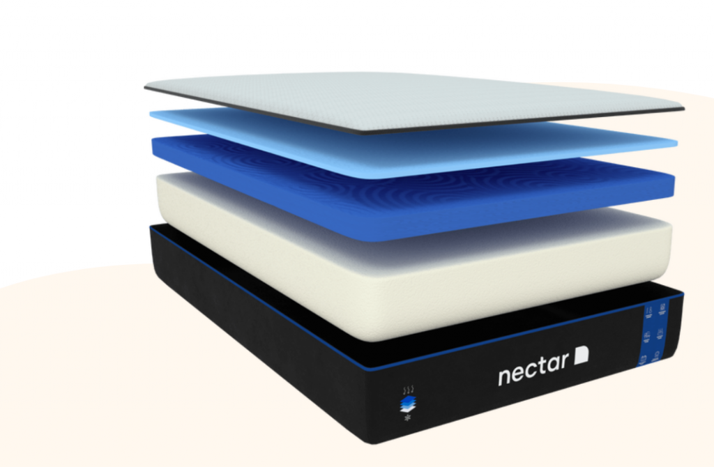 Nectar mattress construction