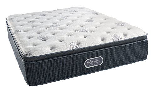 beautyrest mattress- sealy mattress alternatives