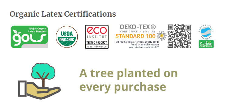Organic Latex Certifications