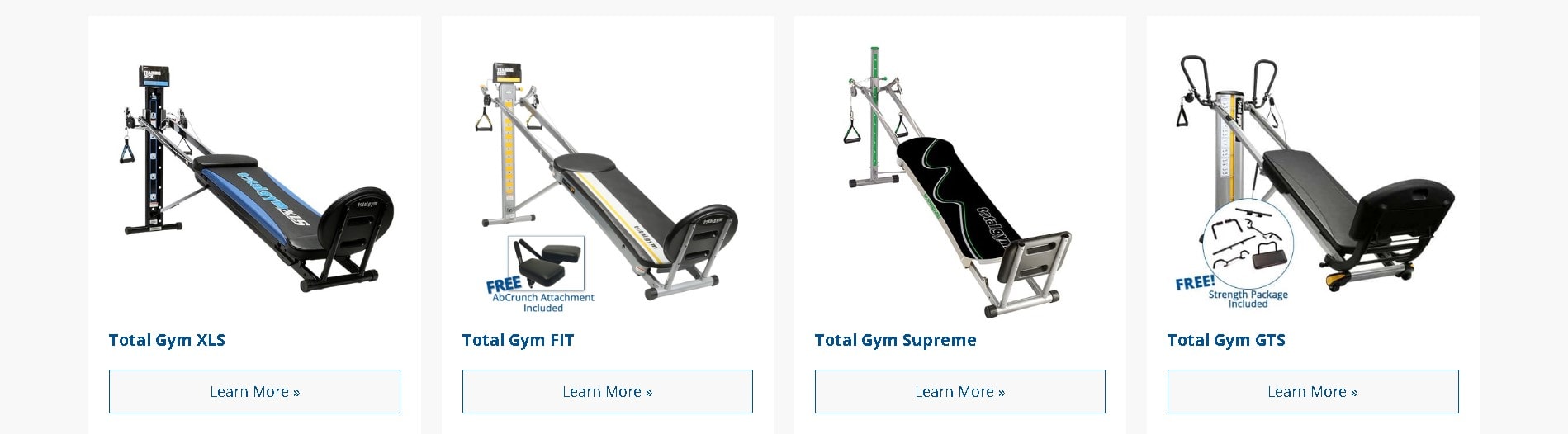Total Gym Direct Review